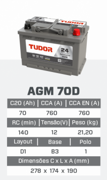 agm70D
