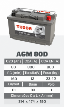 agm80D