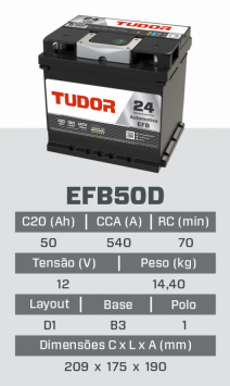 efb50D