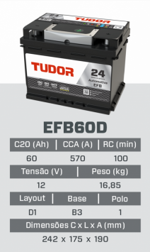 efb60D