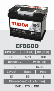 efb60D
