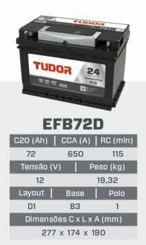 efb72D