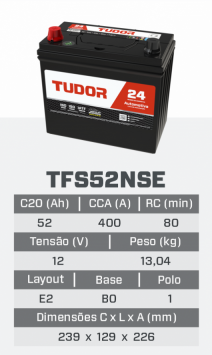 tfs52NSE