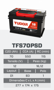 tfs70PSD