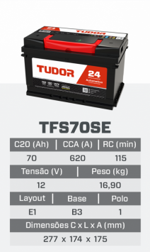 tfs70SE