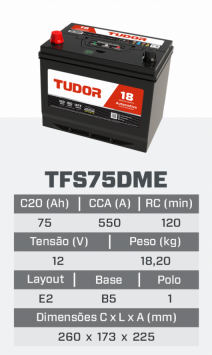 tfs75DME