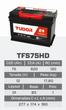 tfs75HD