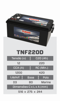 TNF220D