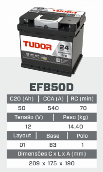 efb50D