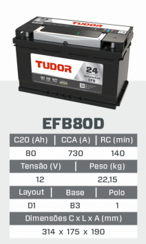 EFB80D