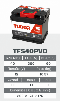 tfs40PVD