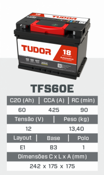 tfs60E