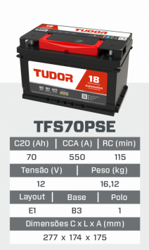 tfs70PSE