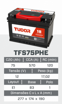 tfs75PHE