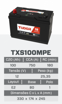 txs100MPE